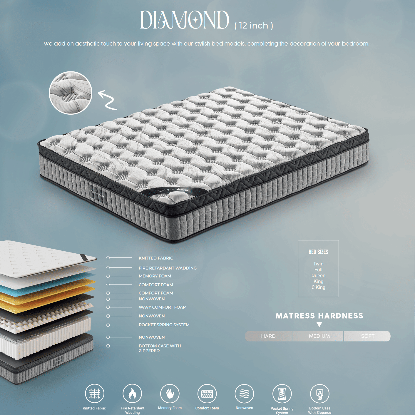 Assembled in USA - High Quality 12" King Diamond Innerspring Hybrid and Cooling Gel Memory Foam Mattress, Pressure Relief, and Motion Isolation, CertiPUR-US and Oeko TEX Certified