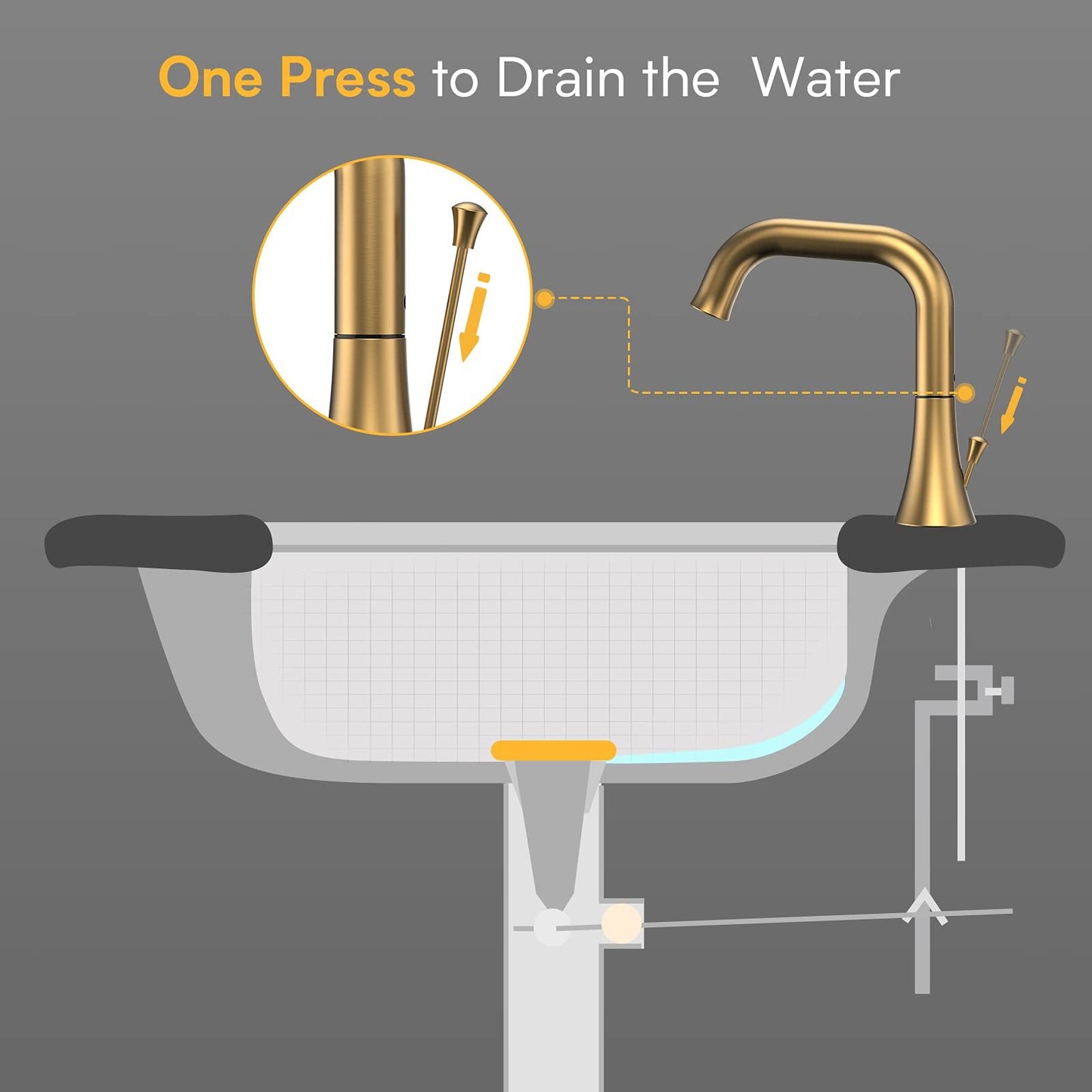 Bathroom Sink Faucet 2-Handle 3-Hole; Brushed Gold Widespread 8 Inch Bathroom Faucet