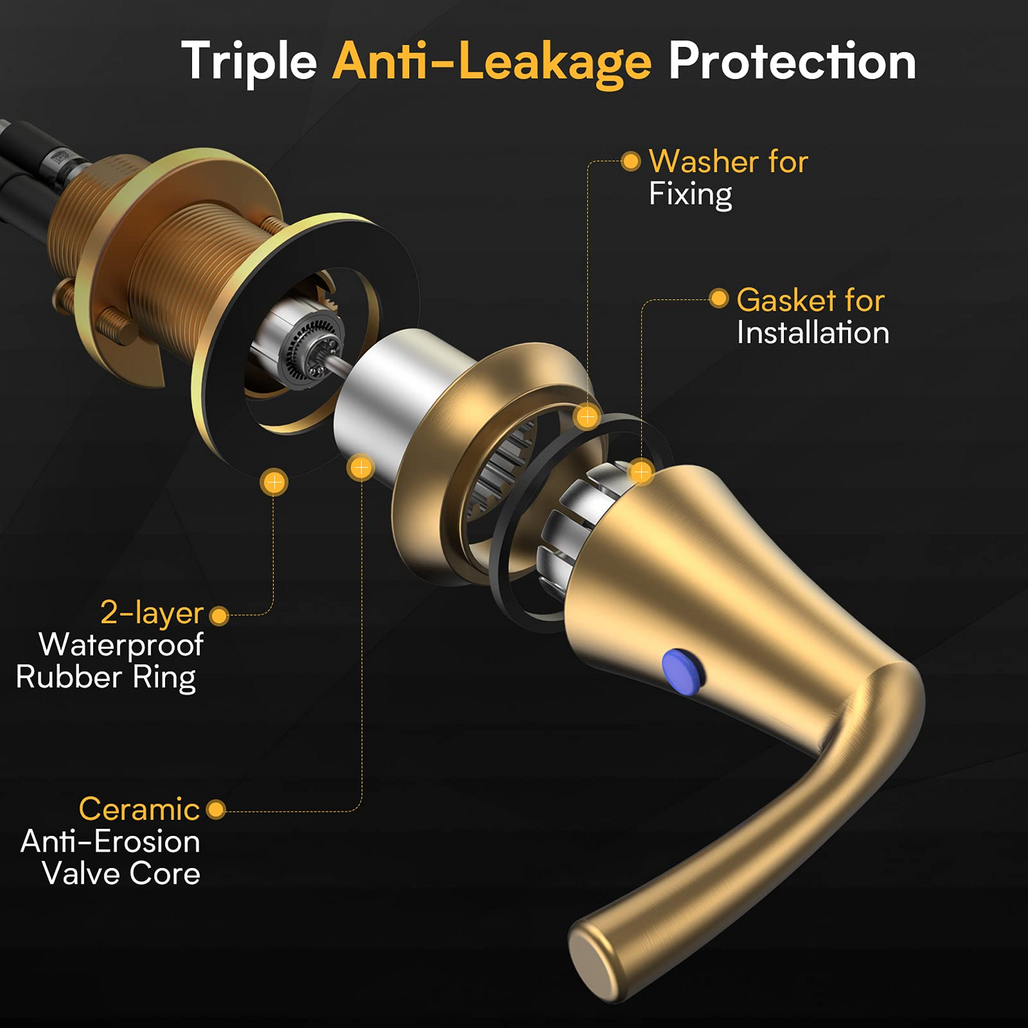 Bathroom Sink Faucet 2-Handle 3-Hole; Brushed Gold Widespread 8 Inch Bathroom Faucet