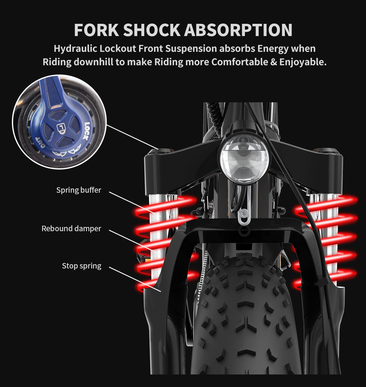 AOSTIRMOTOR S07-B 26" 750W Electric Bike Fat Tire P7 48V 13AH Removable Lithium Battery for Adults with Detachable Rear Rack Fender(Black)