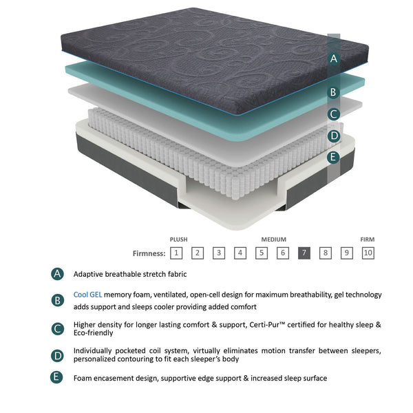 11-inch Queen Size Bed Mattress Gel-Infused Memory Foam Hybrid Mattress, Dark Gray, Mattress in a Box