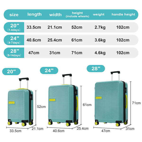 Hardshell Luggage Sets 3 pcs Contrast Color Suitcase with Spinner Wheels and TSA Lock 20" 24" 28" Available