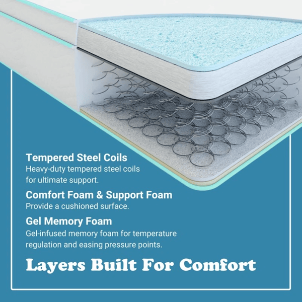 QUEEN SIZE- 10-inch Cool Gel Memory Foam Innerspring Hybrid Mattress