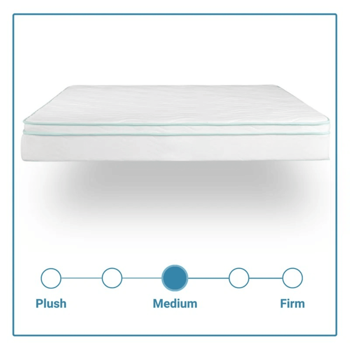 QUEEN SIZE- 10-inch Cool Gel Memory Foam Innerspring Hybrid Mattress
