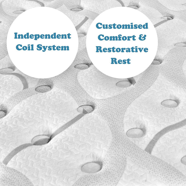 FULL SIZE- 10" Majestic Medium Pillow-Top Cool Gel Memory Edge Support Pocket Spring Hybrid Mattress