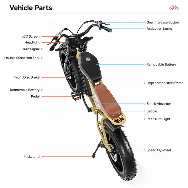 Electric Bike 20" x 4.0 Electric Bike for Adults with 750W Brushless Motor, 48V 34Ah Removable Dual Battery, Extra Long Cruising Range,7-Speed Transmission UL Certified