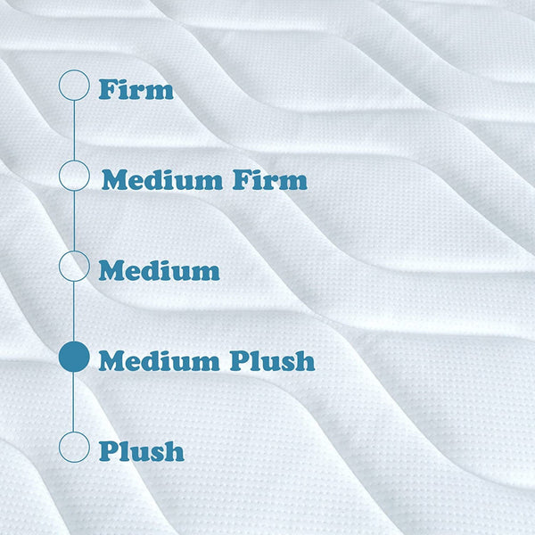 TWIN SIZE- 10-inch Cool Gel Memory Foam Innerspring Hybrid Mattress