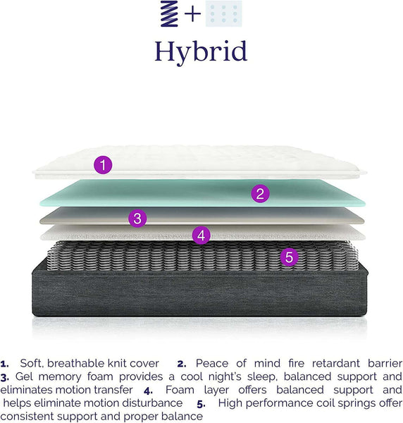 Essential 6" EuroTop Gel Memory Foam and Innerspring Hybrid Mattress, Queen