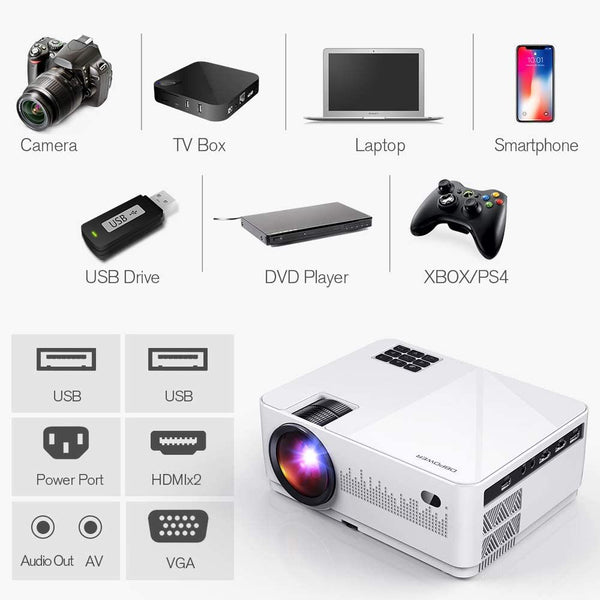 DBPOWER L21 LCD Video Projector with Carrying Case, 6000L 1080P Supported Full HD Projector Mini Movie Projector with HDMIx2/USBx2