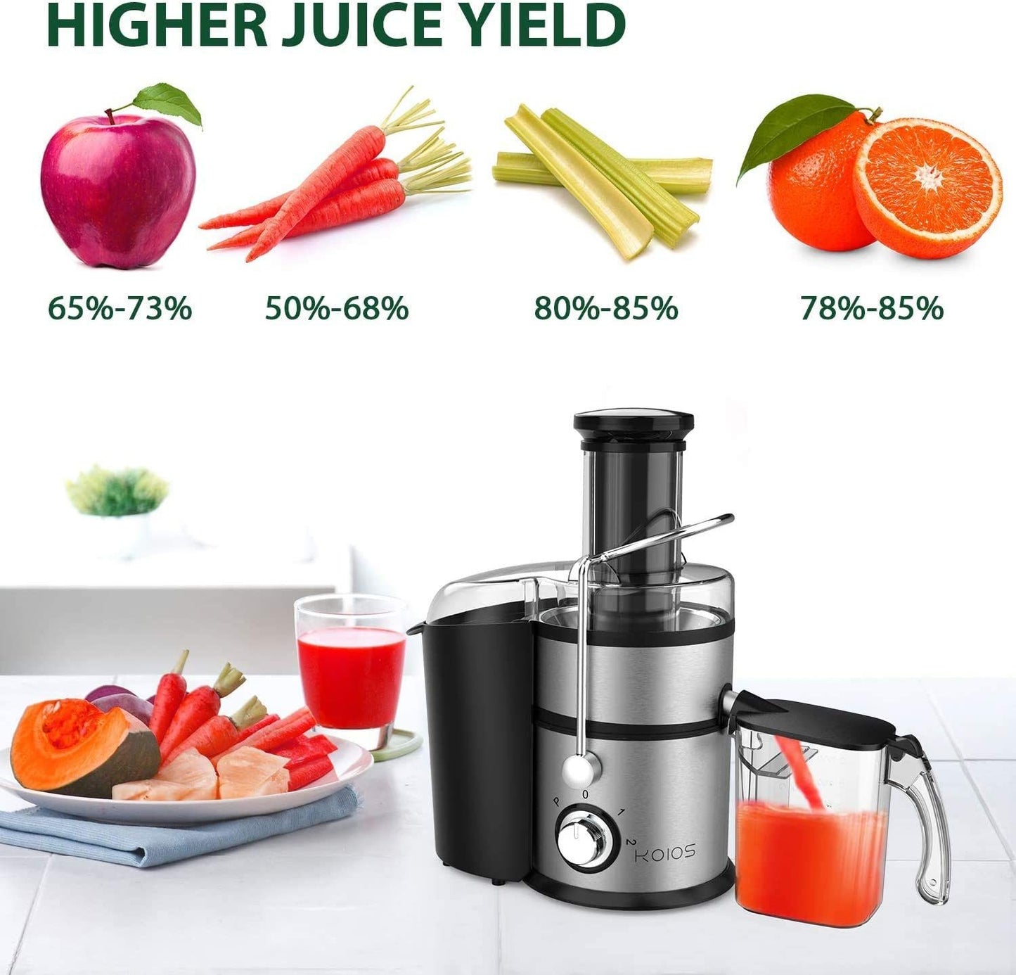 KOIOS Centrifugal Juicer Machines, Juice Extractor with Big Mouth 3” Feed Chute