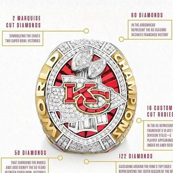 NFL Kansas City Chiefs Super Bowl Men's Ring